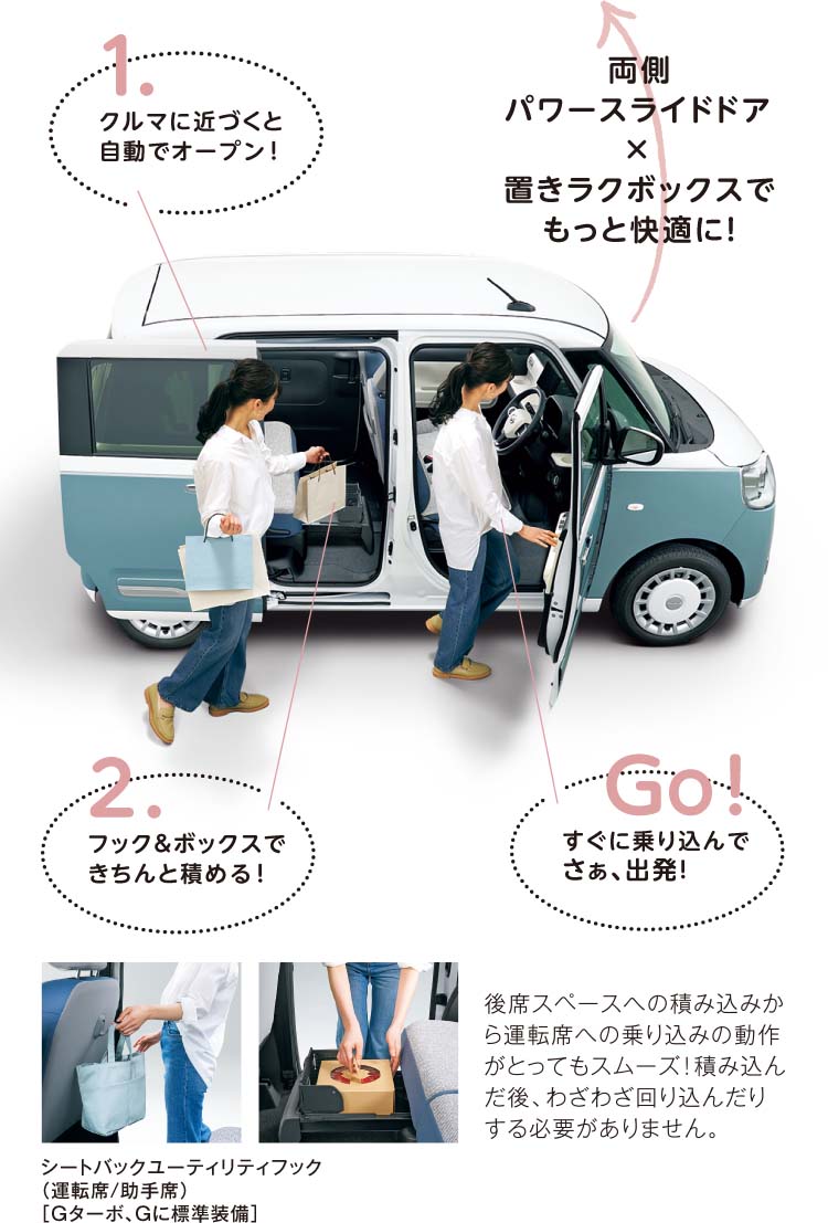 両側パワースライドドア × 置きラクボックスでもっと快適に!